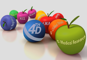 Products and Services- Fourth Dimension e Medical Research